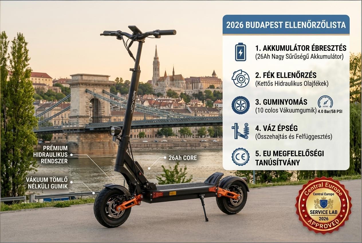 Elektromos Roller Budapest 2026: Miért a JOYOR T-PRO a Legjobb Választás?