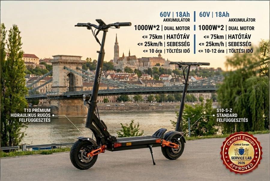 JOYOR T10 vs S10-S-Z: Melyik a Legjobb 2000W-os Roller?